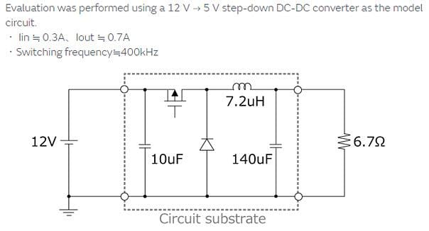 Murata Noise Suppression: Power Circuits of Vehicles